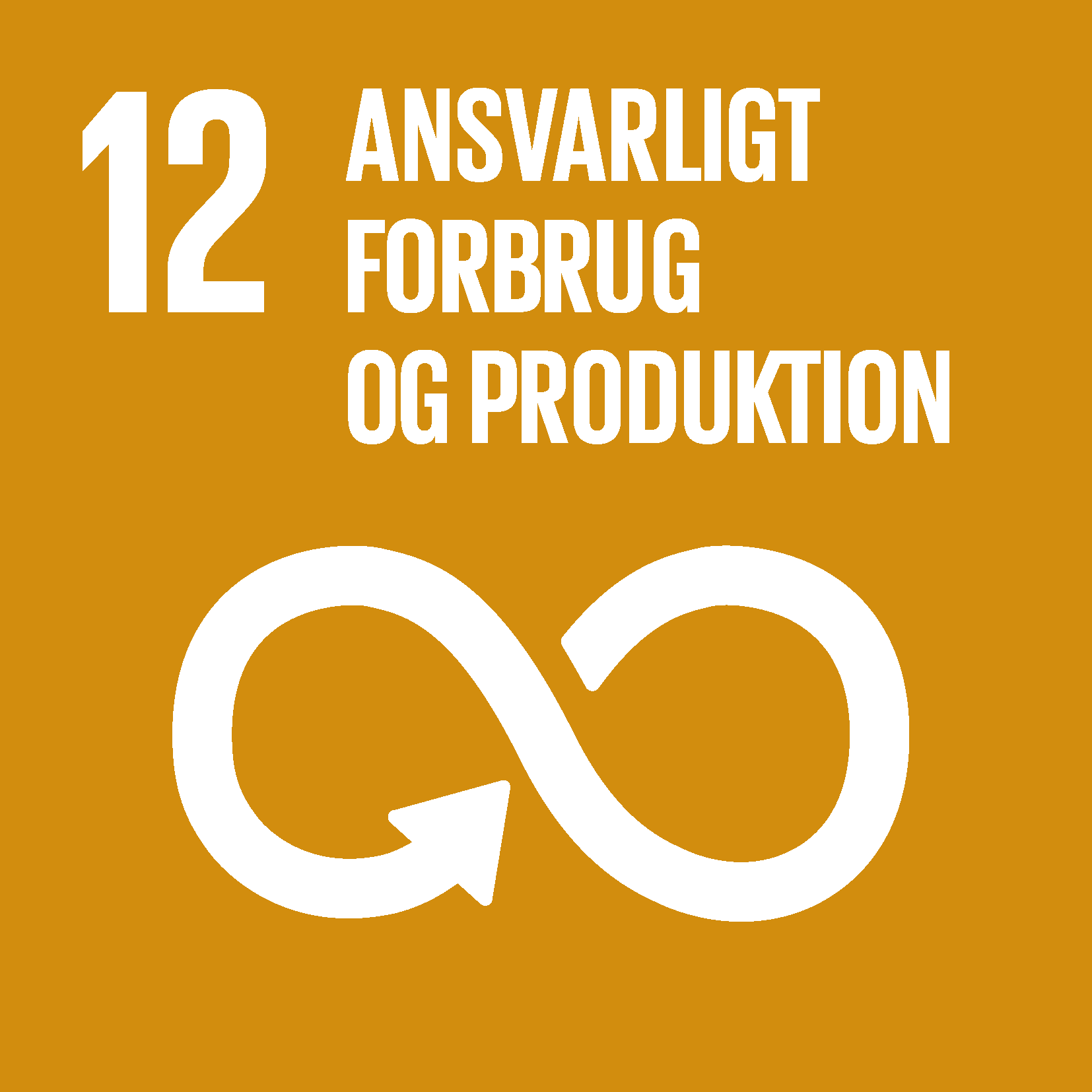 verdensmål 12